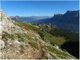 Rifugio Valparola - Setsas